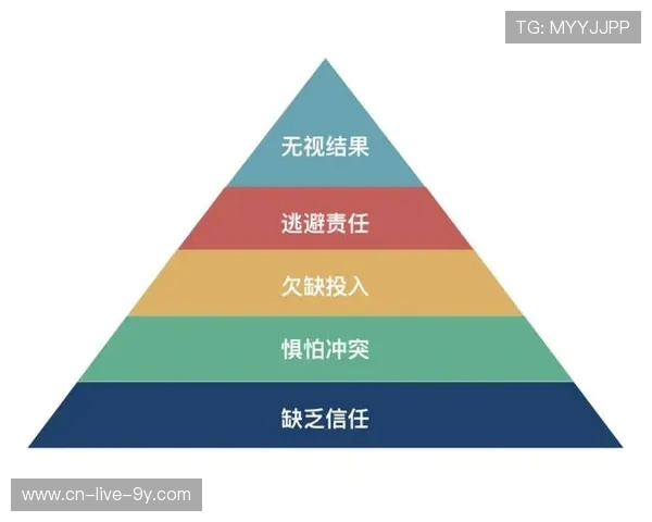 青年赛分析：LNG团队协作的精彩表现与战术深度解读